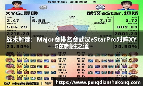 战术解读：Major赛排名赛武汉eStarPro对阵XYG的制胜之道